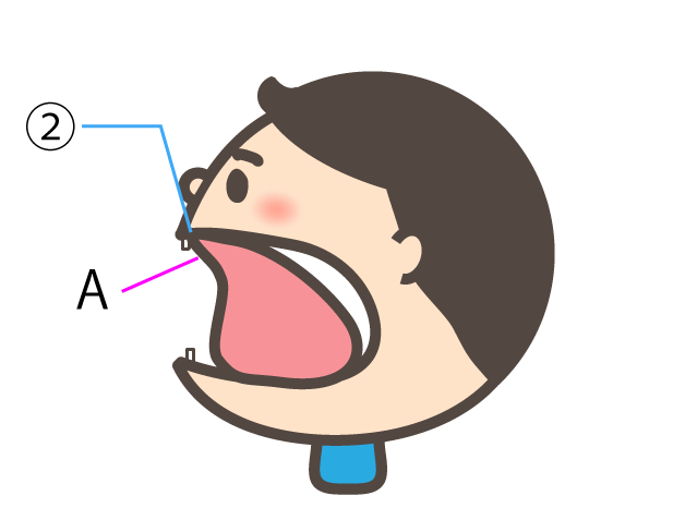 グループ4の発音。